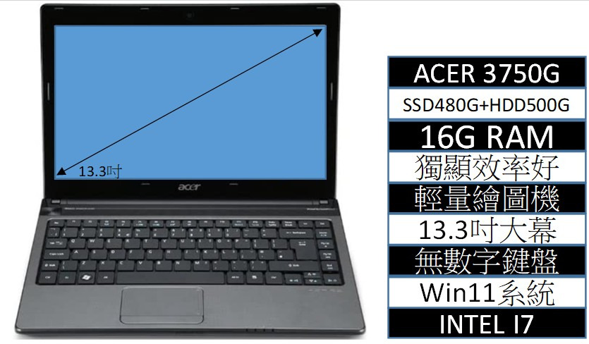 ACER 3750G 13.3吋筆電SSD480G+HDD500G 16G 獨顯i7 intel CPU(Win11