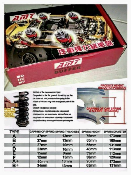 AMT Spring Buffer - Size E, Car Accessories, Accessories on Carousell