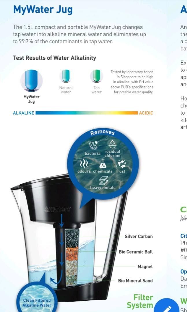 BNIB Water filter Jug, TV & Home Appliances, Other Home Appliances on