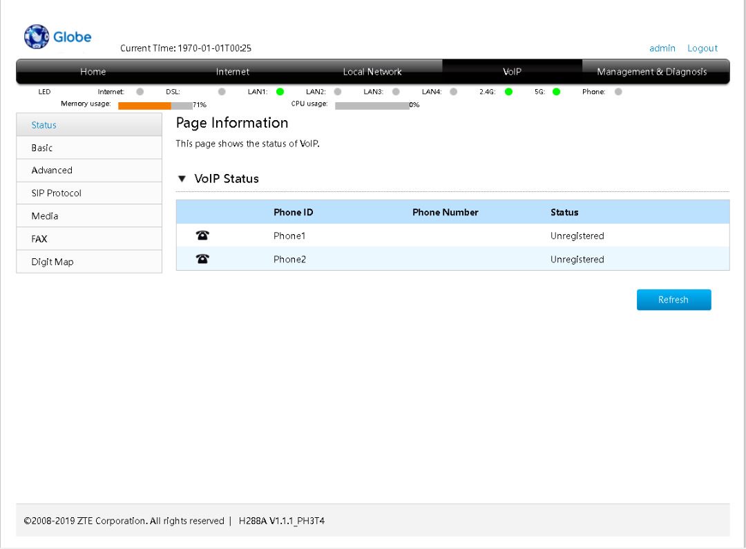 Globe AC1200 Wireless Dual Band Gigabit VDSL2 Modem Router, Computers