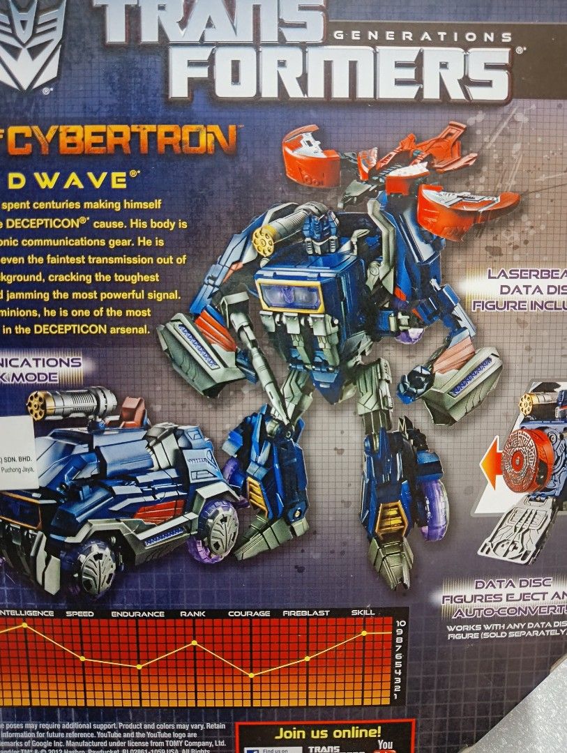 Hasbro Transformers Fall Of Cybertron Soundwave, Hobbies & Toys, Toys