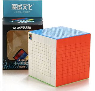 (Category: ) located in . Submitted by spt2710 (Listing ID 1225944296, Image 1). Description: .