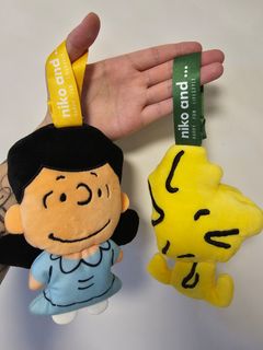（分類：）位於 。 由 cpcheung79 提交（商品編號 1225981370，圖片 1）。簡介： 。