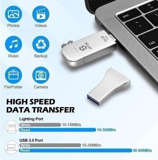 USB Flash Drives for iPhone for Sale 