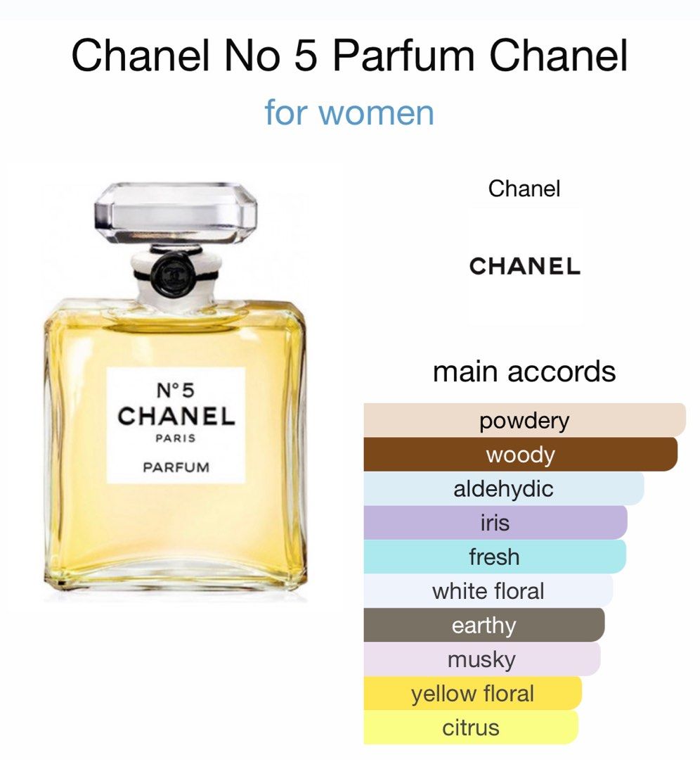 Perfume For Men Stock Photo - Download Image Now - Perfume, Men