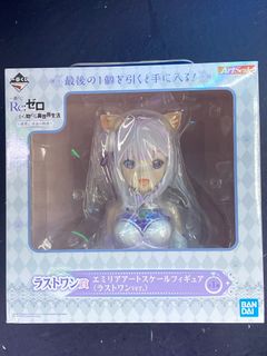 （分類：）位於 。 由 kngghj 提交（商品編號 1226065569，圖片 1）。簡介： 。