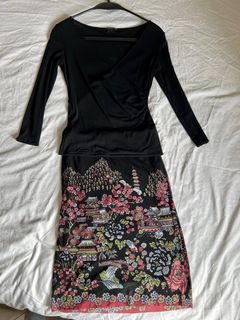 （分類：）位於 。 由 nimmita 提交（商品編號 1226035010，圖片 1）。簡介： 。