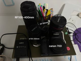 (Category: ) located in . Submitted by tyong.avery (Listing ID 1226244283, Image 1). Description: .