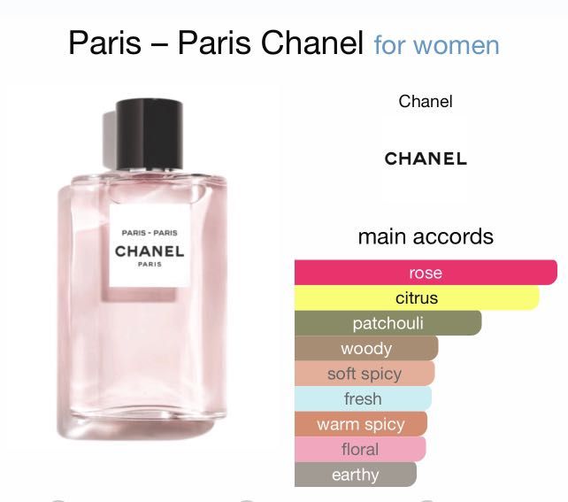 CHANEL PARIS PARIS EDT 125ML, Beauty & Personal Care, Fragrance &  Deodorants on Carousell