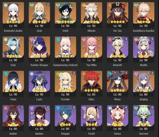 (Category: ) located in . Submitted by darenteejiaan (Listing ID 1226159382, Image 1). Description: .