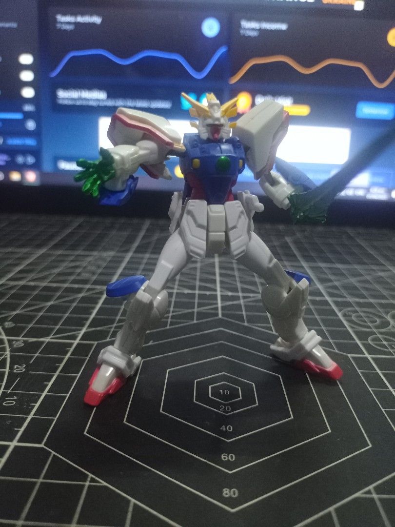 BANDAI models, Hobbies & Toys, Toys & Games on Carousell