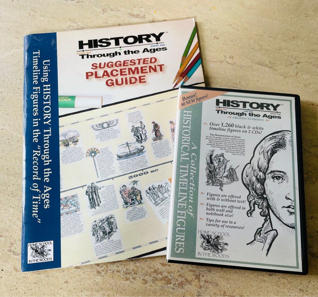 Homeschool in the Woods History Through the Ages CDs and Placement