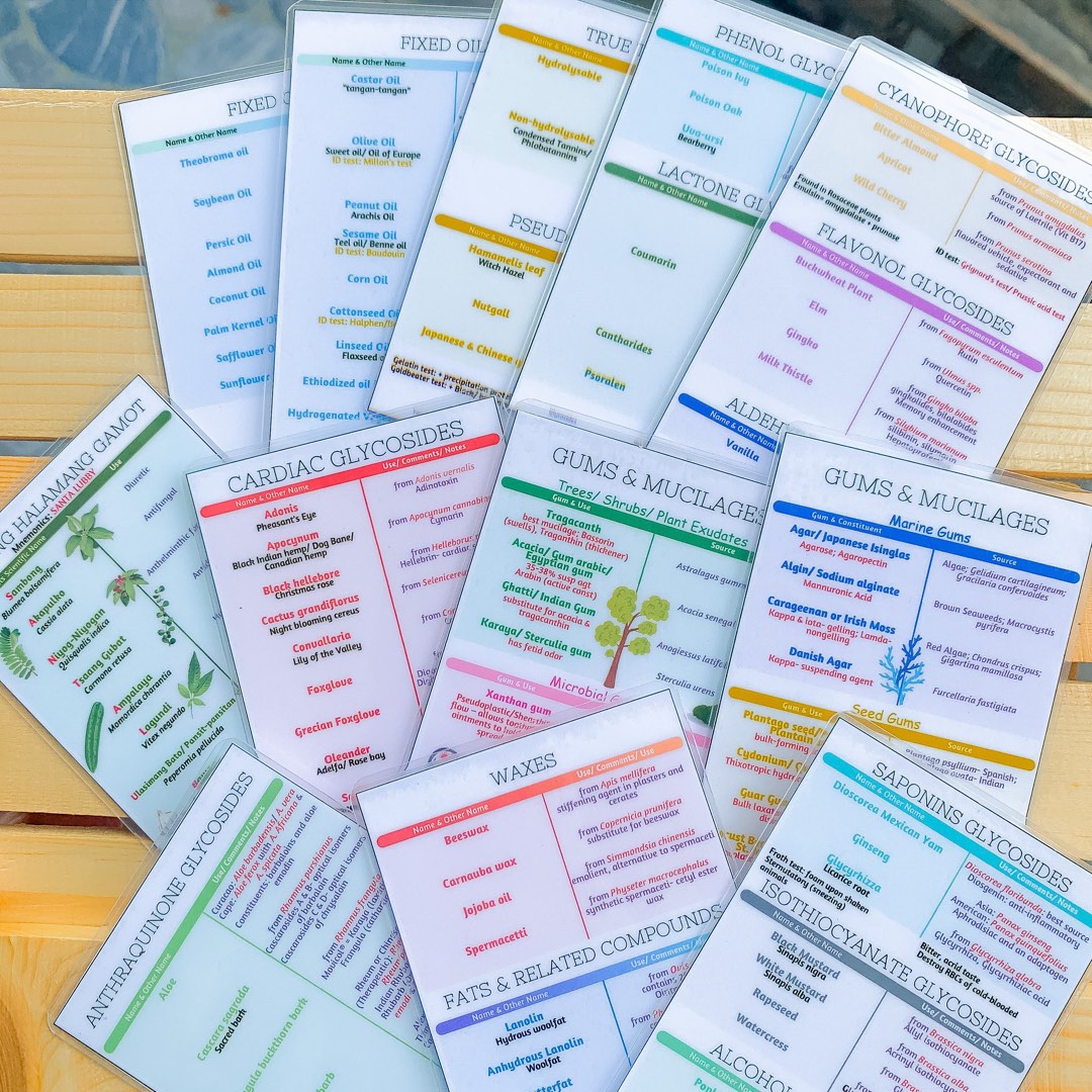 COD Pharmacognosy Flash Cards, Hobbies & Toys, Books & Magazines