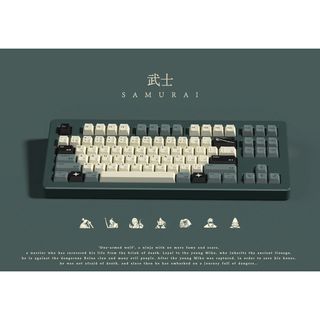 （分類：）位於 。 由 24_technology 提交（商品編號 1226193900，圖片 1）。簡介： 。