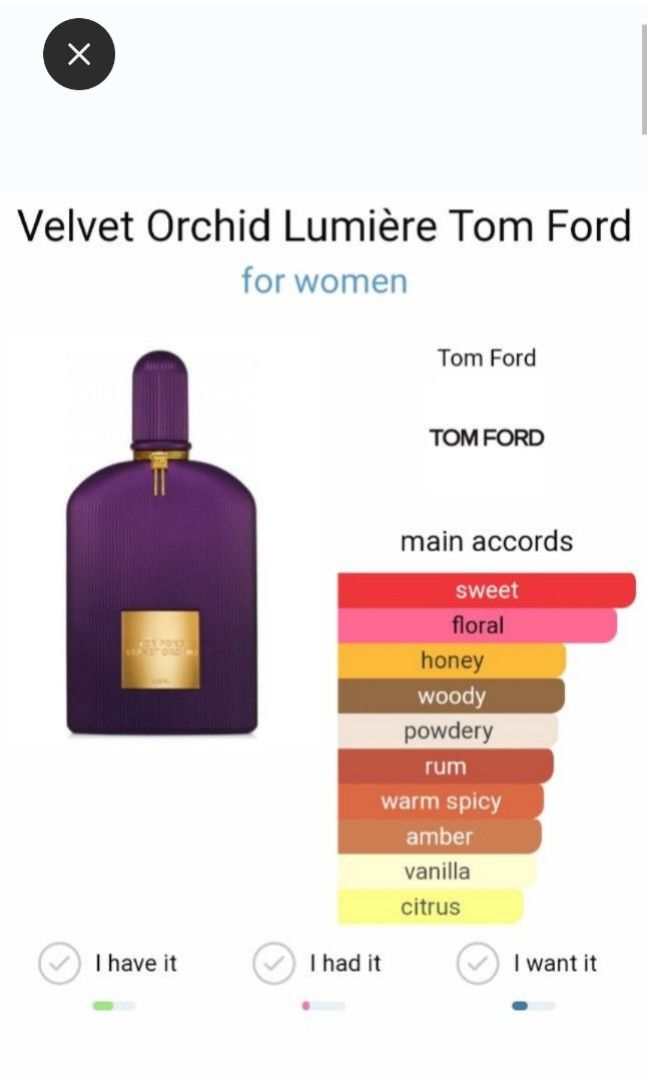 Parfum Velvet Orchid Tester Velvet Orchid Lumiere EDP 100ml By TOM