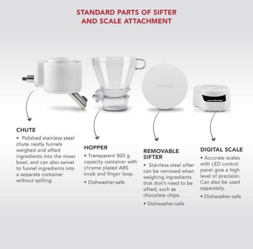 BNIB KitchenAid Sifter+Scale Attachment, TV & Home Appliances, Kitchen