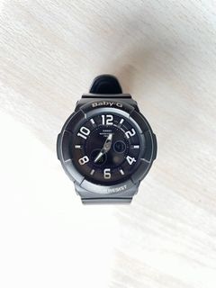 （分類：）位於 。 由 mykwan 提交（商品編號 1226353801，圖片 1）。簡介： 。