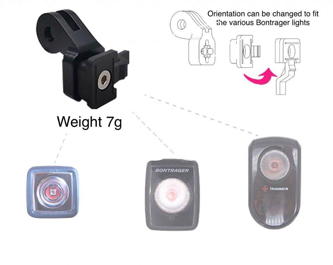 Blendr gopro best sale