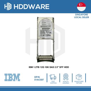(Category: ) located in . Submitted by hddware (Listing ID 1226345563, Image 1). Description: .