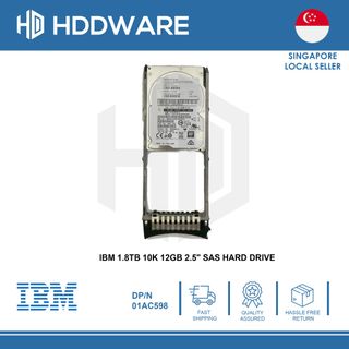 (Category: ) located in . Submitted by hddware (Listing ID 1226346027, Image 1). Description: .