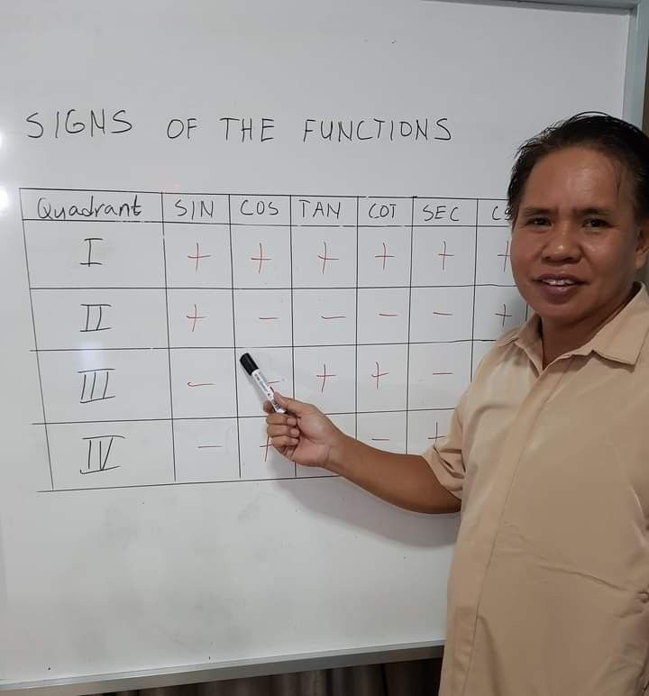 MATH & SCIENCE TUTORING (Category: Tuition Services) located in Valenzuela. Submitted by nolidolorito (Listing ID 1226374090, Image 1). Description: I am an Engineering Graduate with M.A Mathematics at UP DILIMAN. In my young age , I had been working in this field / business for several years before I went abroad to continue my profession as College lecturer. Most of my regular students from different grades / levels came from St. Mary School , S