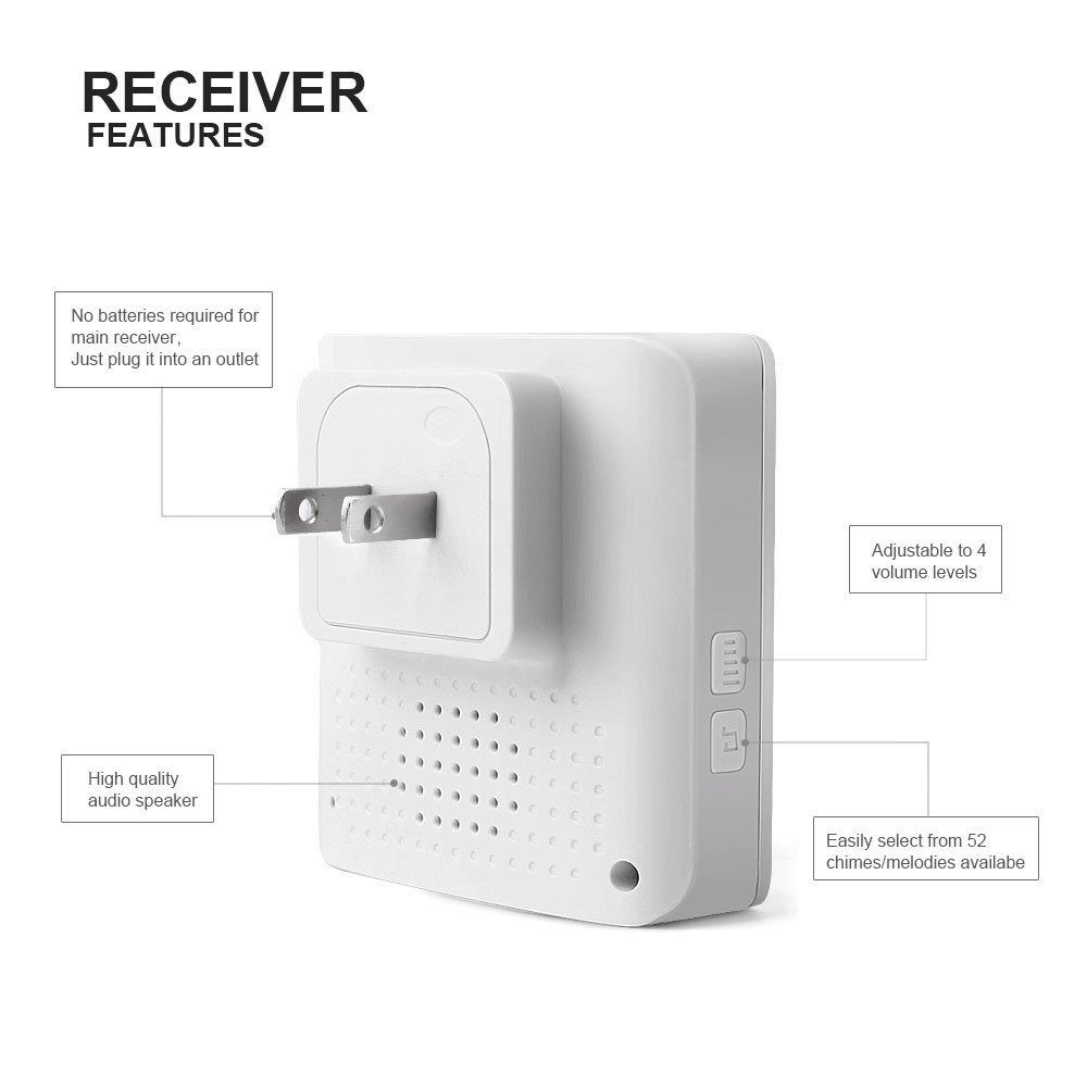 [3855] JETECH Wireless Doorbell Kit, 1 Receiver Chime & 1 Waterproof