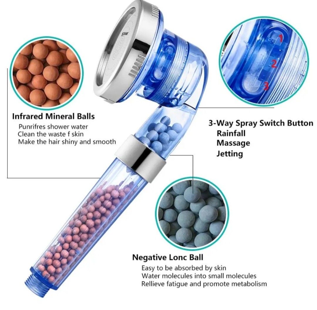 3 modes High Pressure Water Anion Ion Shower head, Furniture & Home