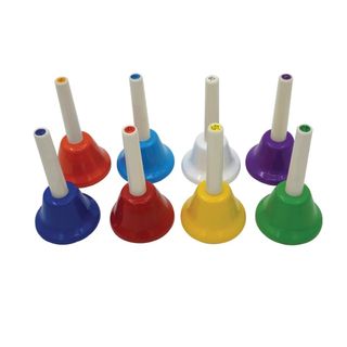 (Category: ) located in . Submitted by VIP_Educational_Supplies (Listing ID 1226535349, Image 1). Description: .