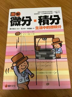 （分類：）位於 。 由 doodooodo 提交（商品編號 1226657647，圖片 1）。簡介： 。