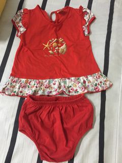 (Category: ) located in . Submitted by fathiah92 (Listing ID 1226513981, Image 1). Description: .
