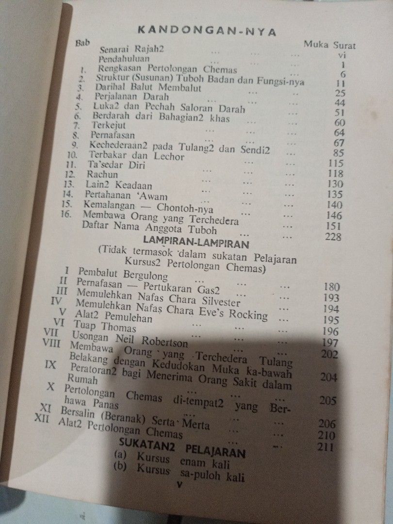 Buku Lama Tanah Melayu Pertolongan Chemas 1958 Hobbies And Toys Books And Magazines Storybooks 2897