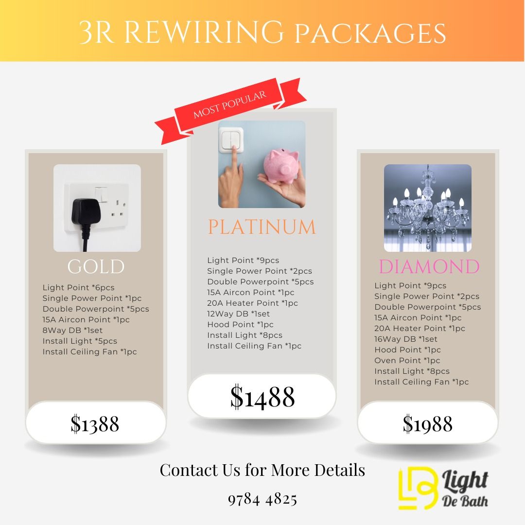 Electrician / Electricial services / Electricial works / Electrical Re