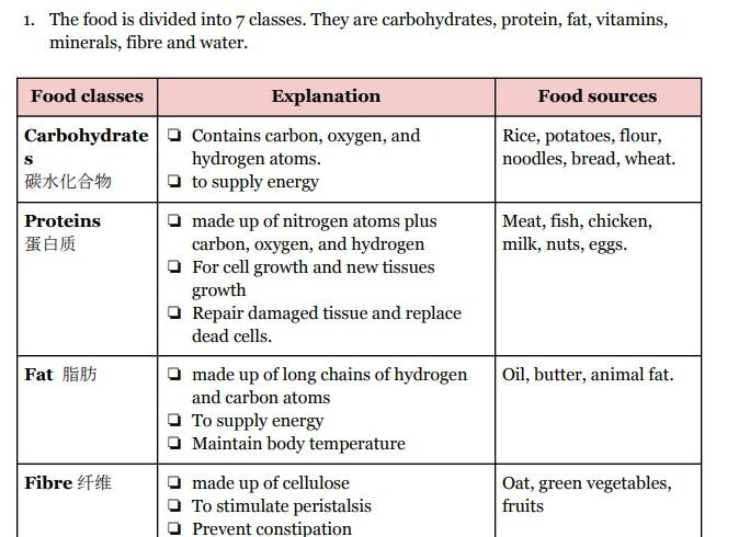 Form 2 Science Notes, Hobbies & Toys, Books & Magazines, Assessment ...