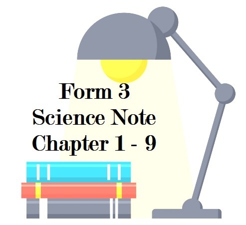 Form 3 Science Notes, Hobbies & Toys, Books & Magazines, Assessment ...