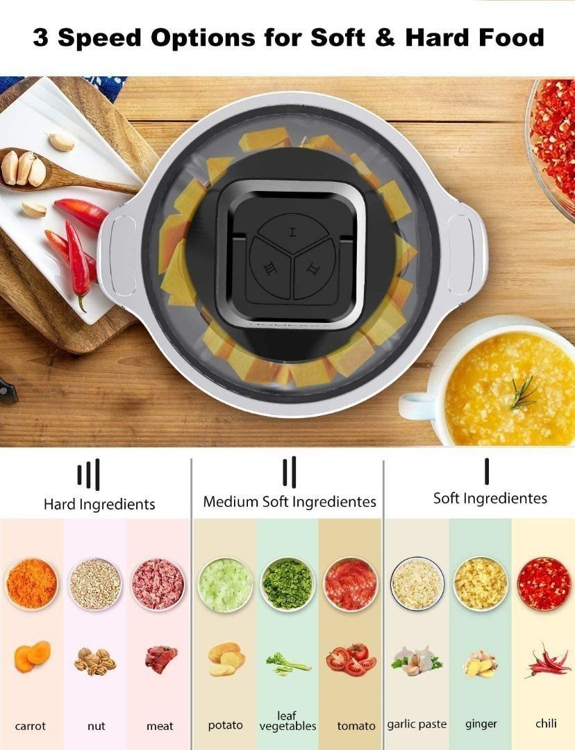 [K0131] Homeasy Food Processor, Meat Grinder 2.5L Food Chopper for Meat