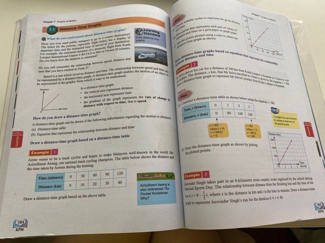 Kssm mathematics form 4 textbook hobbies toys books magazines