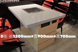 (Category: ) located in . Submitted by Lwsis (Listing ID 1226778776, Image 1). Description: .