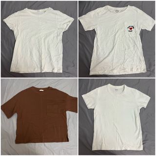 （分類：）位於 。 由 jameshardennn 提交（商品編號 1226823936，圖片 1）。簡介： 。
