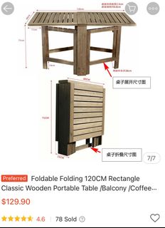 (Category: ) located in . Submitted by ggshima (Listing ID 1226987800, Image 1). Description: .
