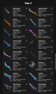 Trading mm2 knives for yba skins (I can also buy), Video Gaming, Gaming  Accessories, In-Game Products on Carousell