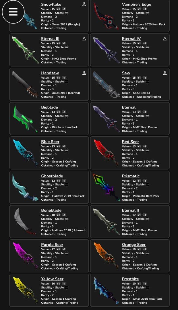 MM2 Godly Values - Weapon Tier List & Value List [December 2023]