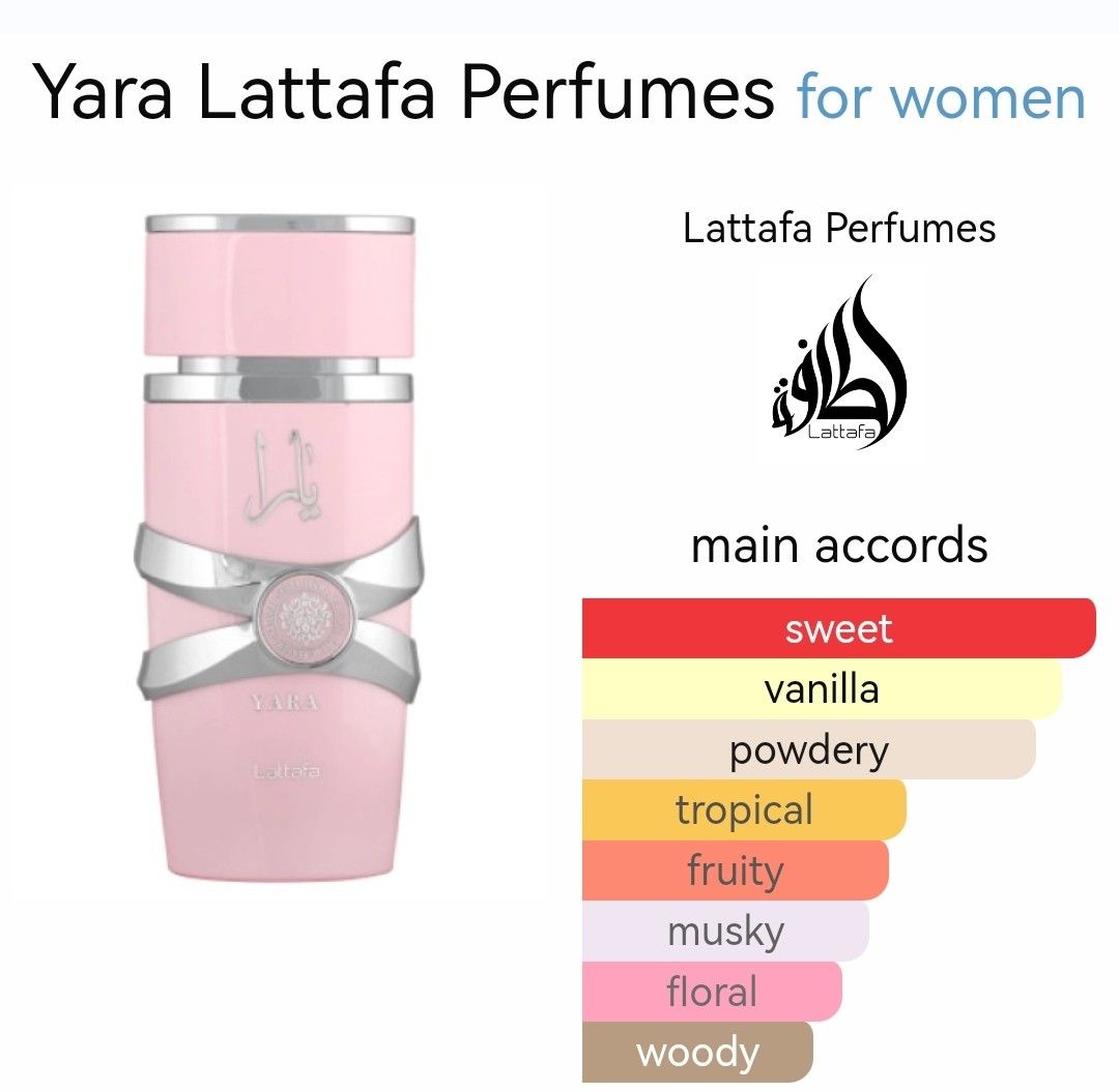 Yara Perfume, Beauty & Personal Care, Fragrance & Deodorants on Carousell