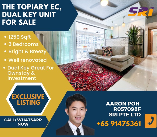 (Category: ) located in . Submitted by aaron.properties (Listing ID 1227153303, Image 1). Description: .