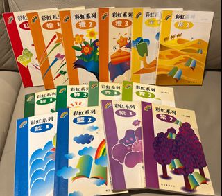 （分類：）位於 。 由 memekar 提交（商品編號 1227158604，圖片 1）。簡介： 。