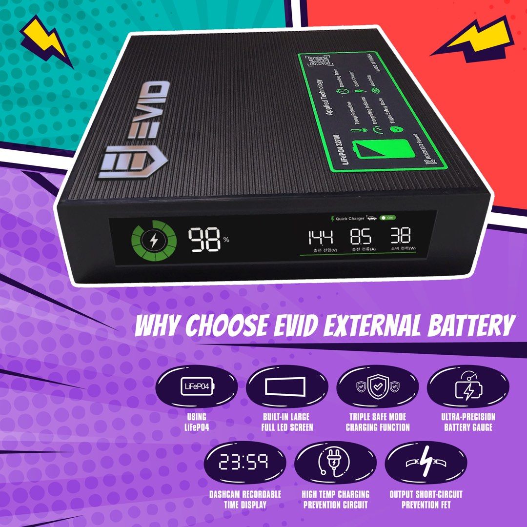 EVID External Battery for Dashcam [MadeinKorea] B100 (6,000mAh