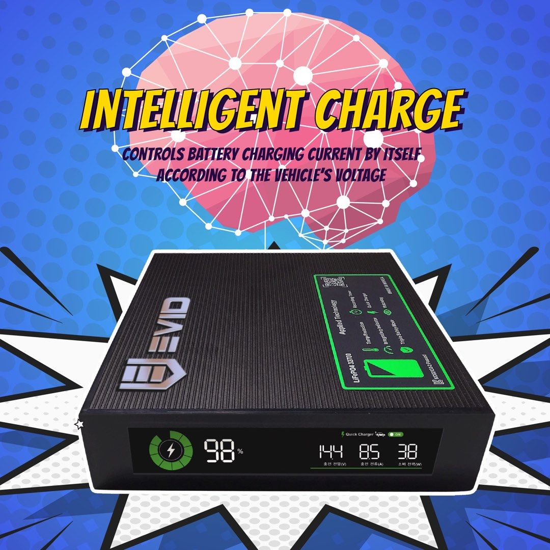 EVID External Battery for Dashcam [MadeinKorea] B100 (6,000mAh