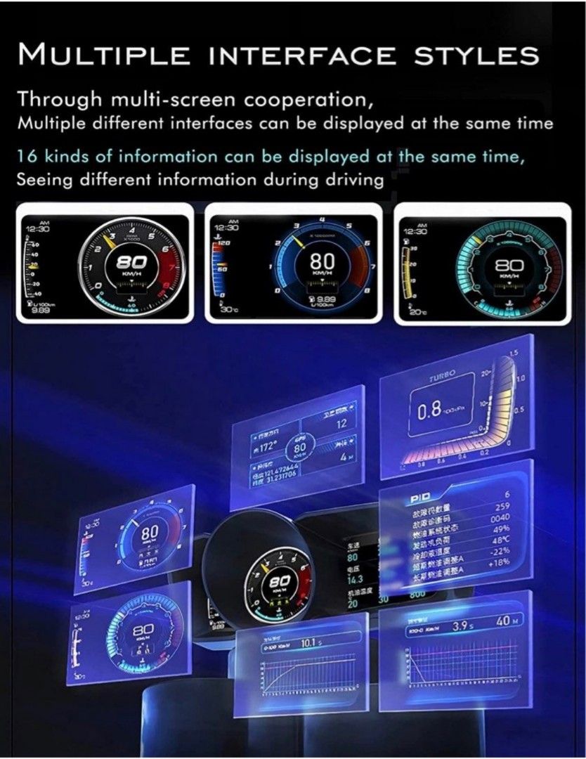 A600 OBD OBD2 car gauge scanguage, Car Accessories, Electronics
