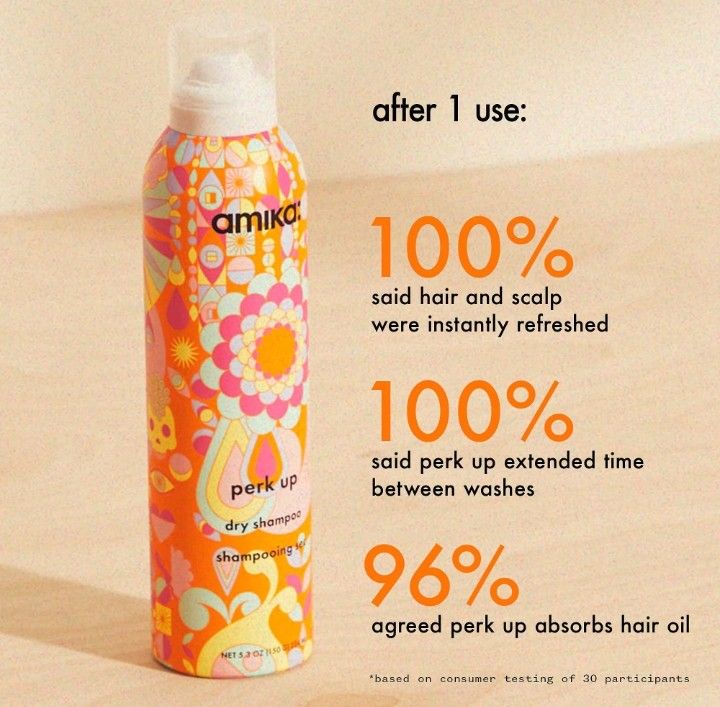 AMIKA Perk Up TalcFree Dry Shampoo 33ML, Beauty & Personal Care, Hair