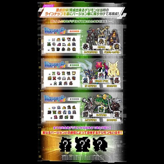 Bandai Mobile LCD Toy - Digimon Color Ver.3 (Original Purple), Digimon ...