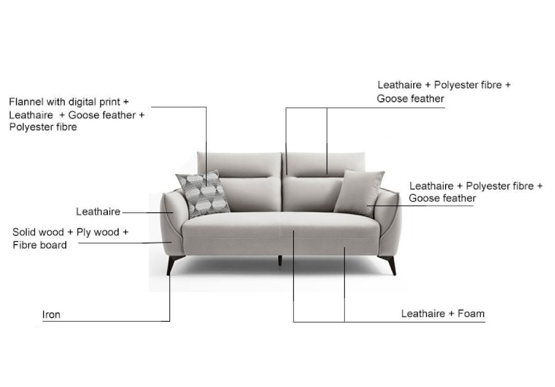 Forty two Olena 3 seater sofa, Furniture & Home Living, Furniture